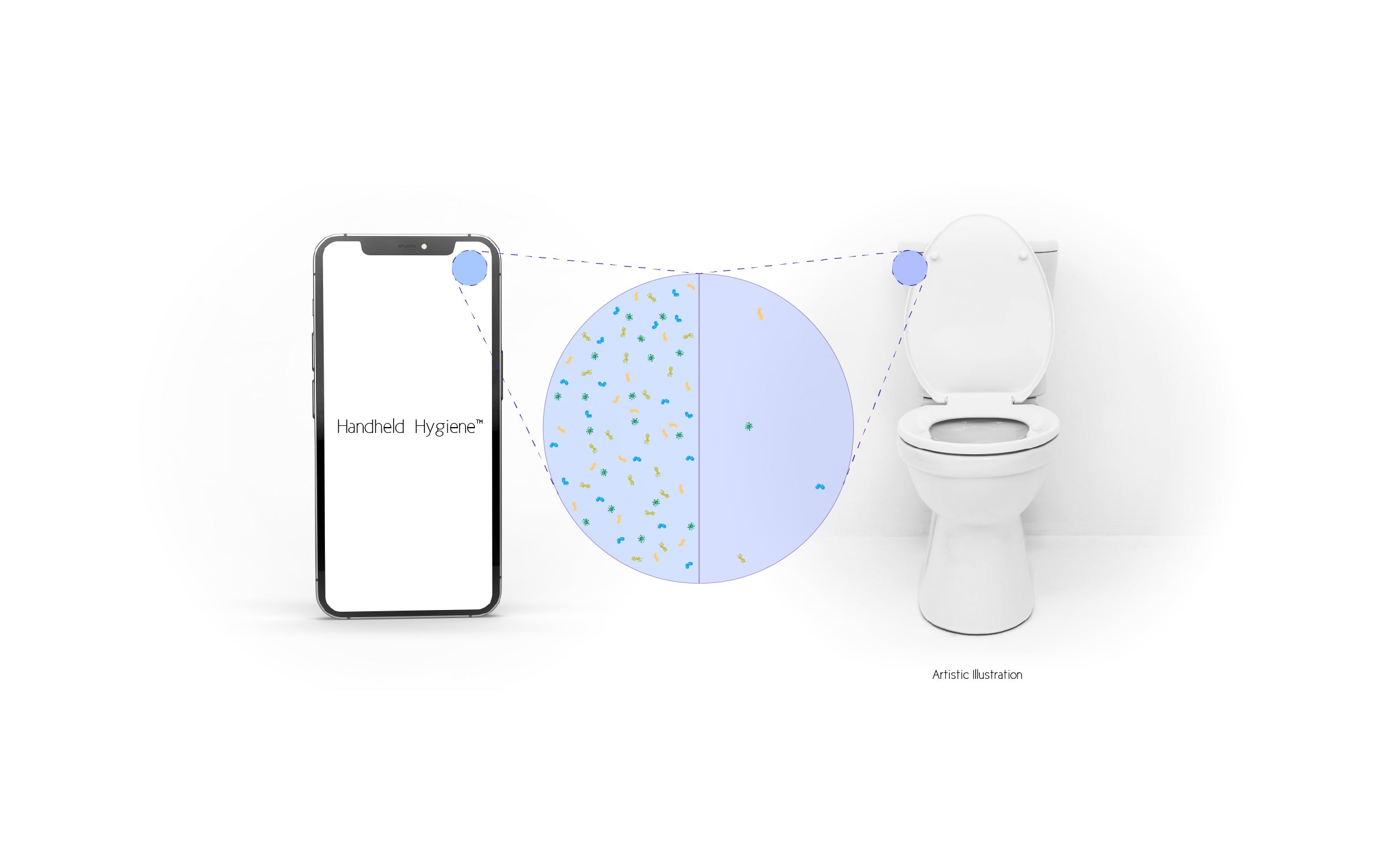 Handheld Hygiene, Handheld Hygienics, Handheld Hygienist, Handheld Hygienists.